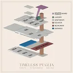 Palazzo Della Torre 002 - Historical Modern شقة
